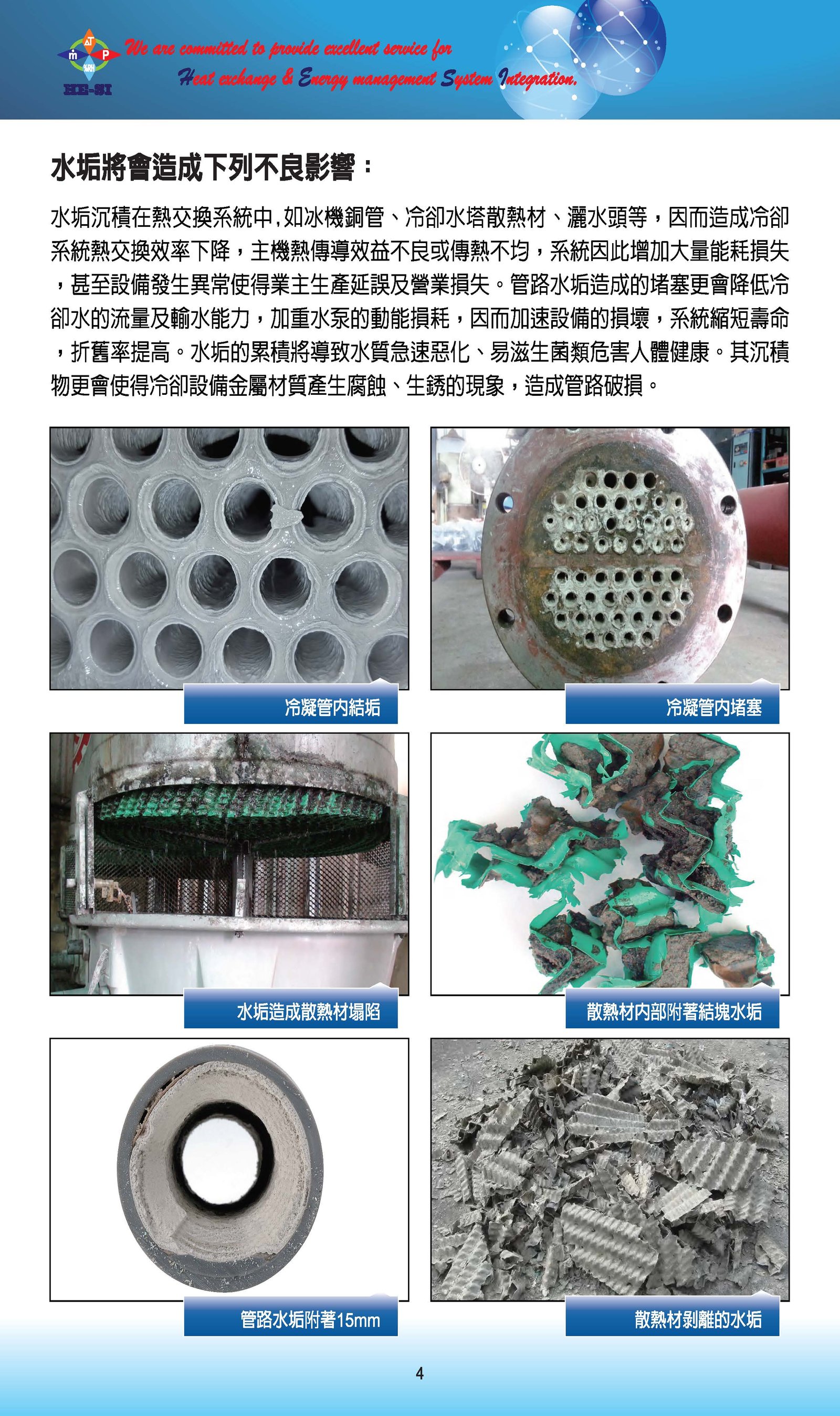 高頻電磁活化水處理
