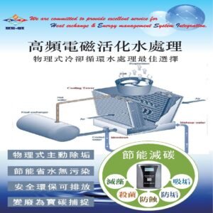 高頻電磁活化水處理