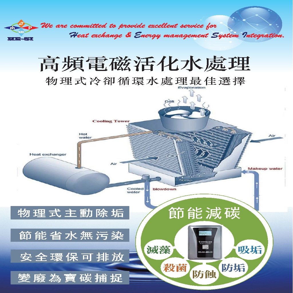 高頻電磁活化水處理
