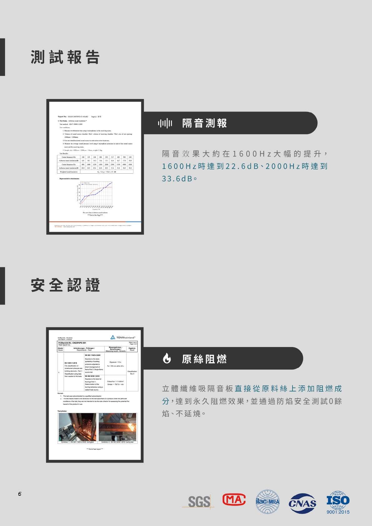 吸隔音纖維板