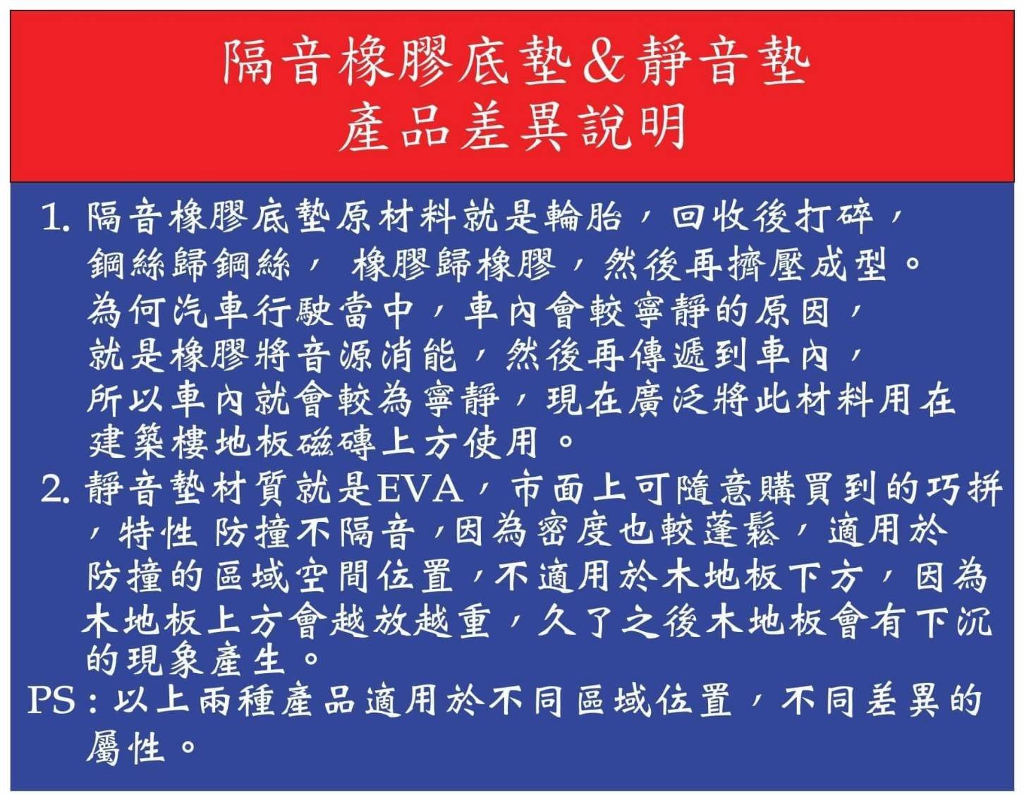 乾式工法專用隔音橡膠底墊